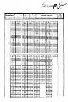 ارشد سراسری جزوات سوالات مجموعه مهندسی منابع طبیعی بیابان زدایی کارشناسی ارشد سراسری 1390